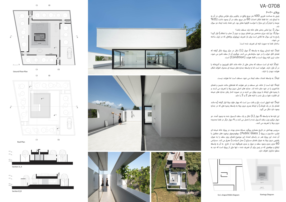 Built-Honorable Mention-VA-0708