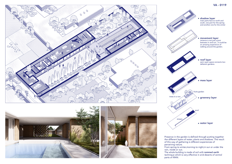 Villa Award Shortlisted Projects