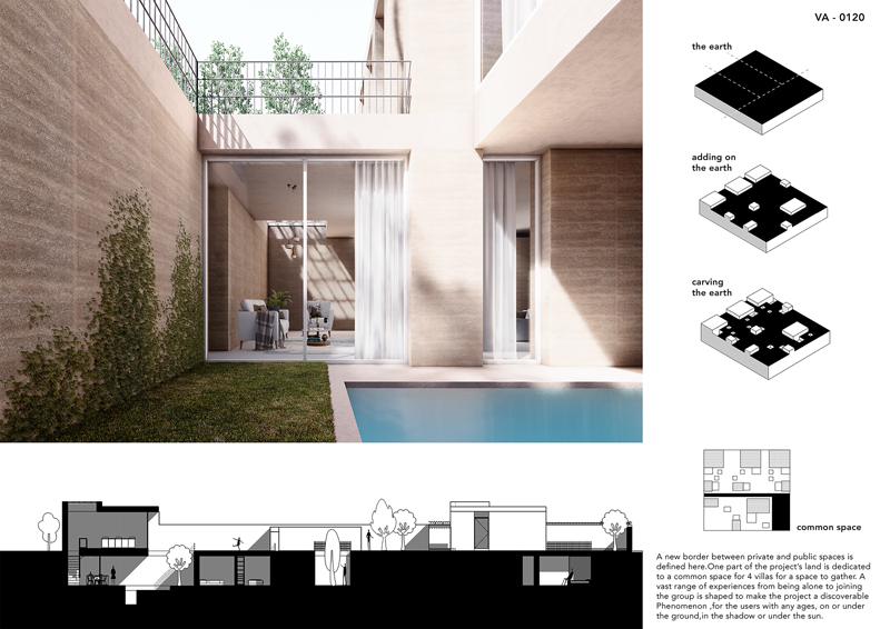 Villa Award Shortlisted Projects