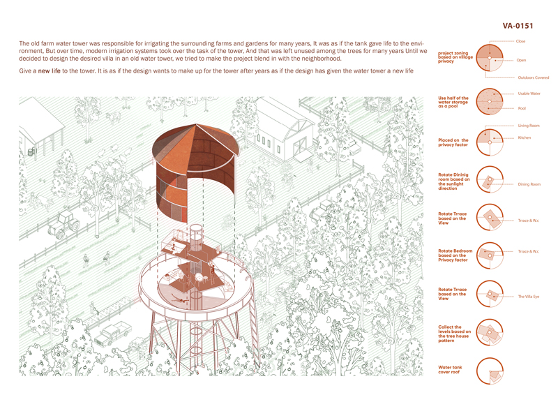 Villa Award Shortlisted Projects