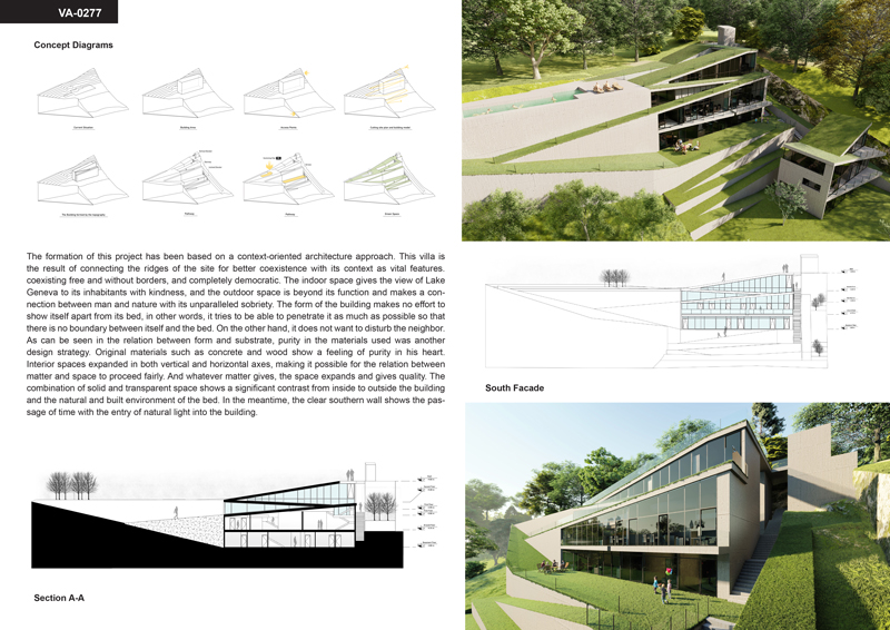Villa Award Shortlisted Projects