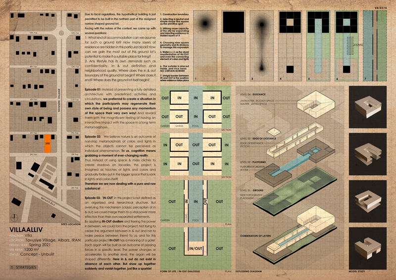 Villa Award Shortlisted Projects