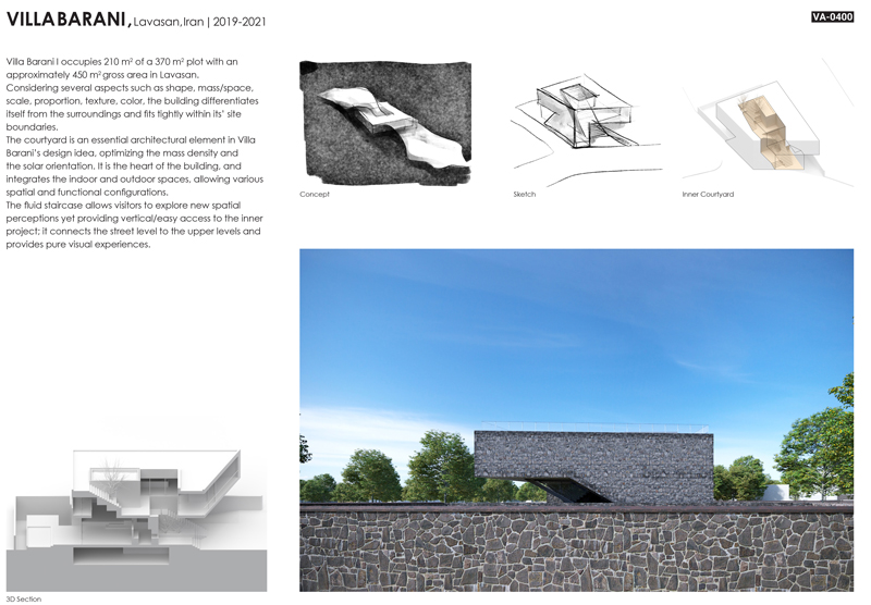 Villa Award Shortlisted Projects