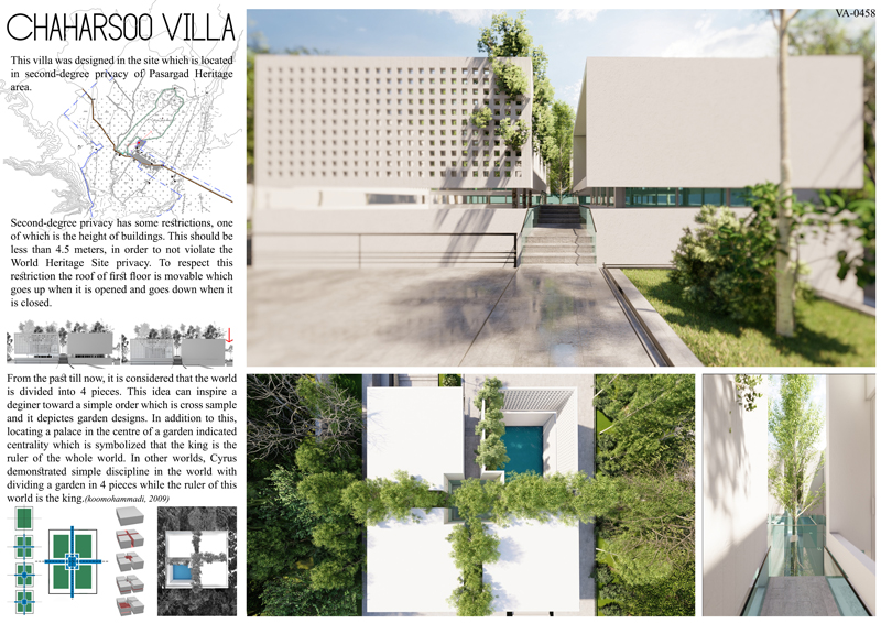 Villa Award Shortlisted Projects