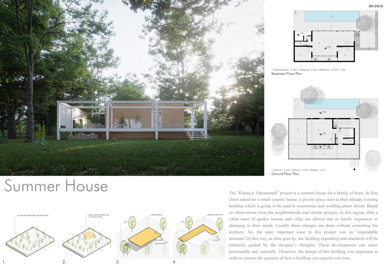 Villa Award Shortlisted Projects