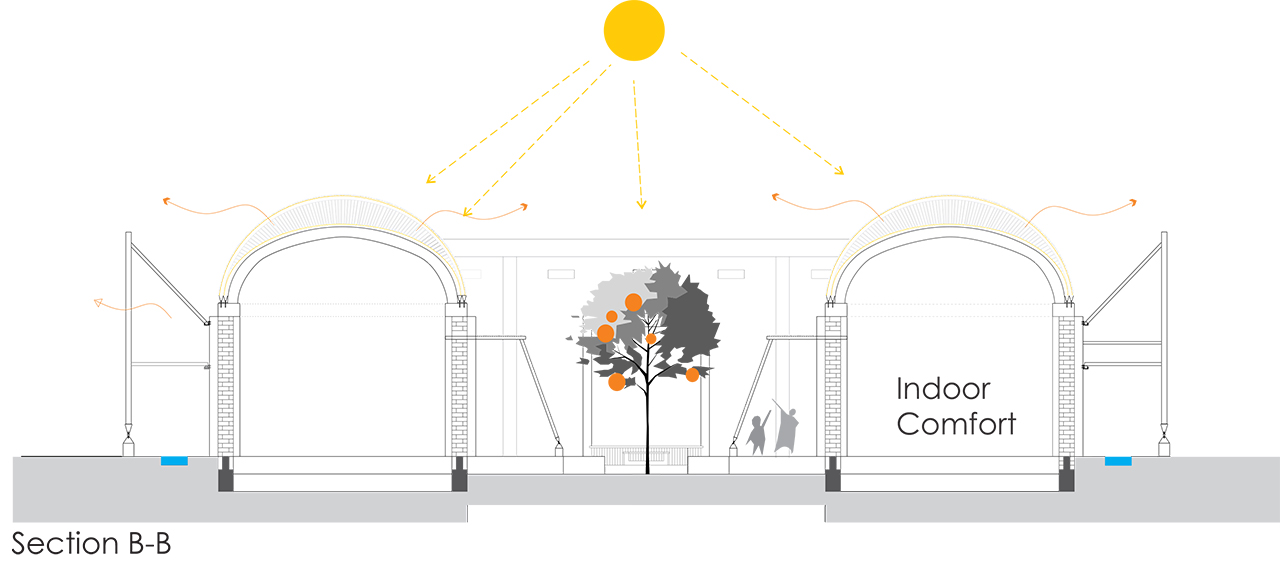 copyright: Amirabbas Aboutalebi