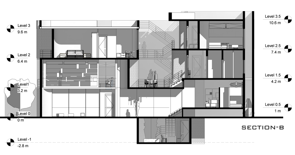 A House for an Architect, Group No.03
