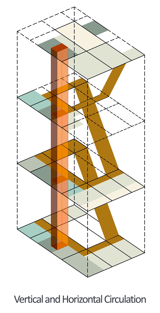 Vanoush Villa Rolling Stone 