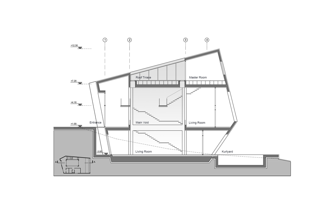 Vanoush Villa Rolling Stone 